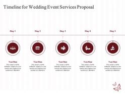 Timeline for wedding event services proposal ppt powerpoint presentation examples