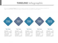 Timeline For Year 2016 To 2020 For Business Progress Powerpoint Slides