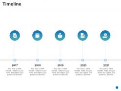 Timeline generate consumer confidence grow your startup business ppt ideas slide portrait