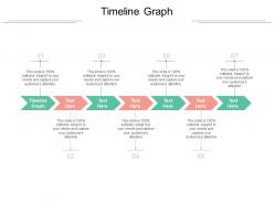 Timeline graph ppt powerpoint presentation styles format ideas cpb