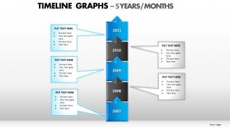 Timeline graphs powerpoint presentation slides