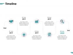 Timeline growth planning ppt powerpoint presentation pictures design ideas