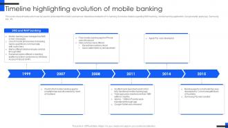 Timeline Highlighting Evolution Comprehensive Guide For Mobile Banking Fin SS V