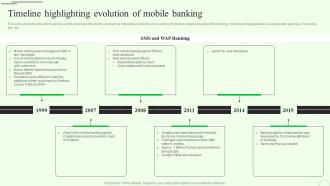 Timeline Highlighting Evolution M Banking For Enhancing Customer Experience Fin SS V