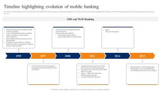 Timeline Highlighting Evolution Mobile Smartphone Banking For Transferring Funds Digitally Fin SS V