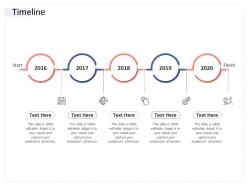 Timeline hospitality industry business plan ppt sample