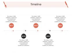 Timeline hotel management industry ppt topics