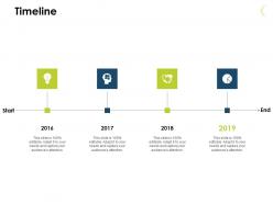 Timeline icons process j60 ppt powerpoint presentation file graphic tips