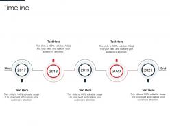 Timeline Identification Target Business Customers With Segmentation Process