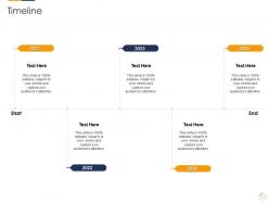 Timeline identifying new business process company ppt icon