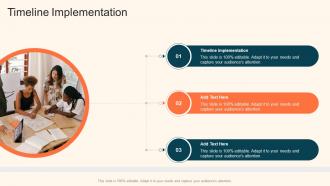Timeline Implementation In Powerpoint And Google Slides Cpb