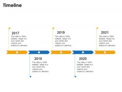 Timeline improve employee retention through human resource management and employee engagement