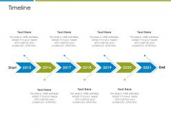 Timeline increase employee churn rate it industry ppt outline styles