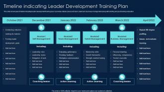 Timeline Indicating Leader Development Training Plan