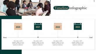 Timeline Infographic Enterprise Risk Mitigation Strategies Ppt Show Designs Download