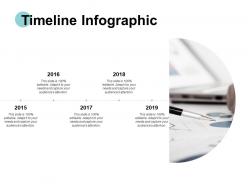 Timeline infographic five year process c153 ppt powerpoint presentation icon portrait