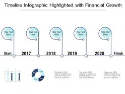 Timeline infographic highlighted with financial growth