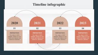 Timeline Infographic HR Talent Acquisition Guide Handbook For Organization