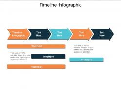 Timeline infographic ppt powerpoint presentation file aids cpb