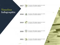 Timeline infographic ppt powerpoint presentation infographics design ideas