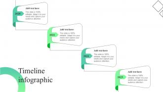Timeline Infographic Trends And Opportunities In The Information Technology MKT SS V