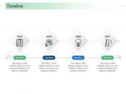 Timeline infrastructure analysis and recommendations ppt graphics
