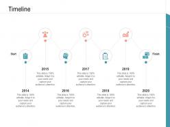Timeline infrastructure management services ppt summary