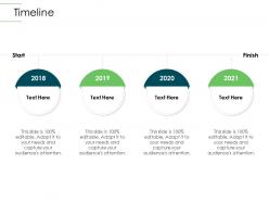 Timeline infrastructure planning