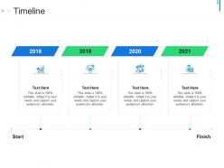 Timeline initial public offering ipo as exit option ppt slides backgrounds
