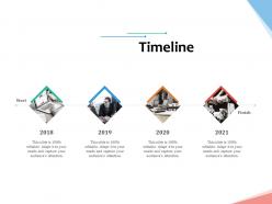 Timeline Internet Of Things IOT Overview Ppt Powerpoint Presentation Ideas Outfit