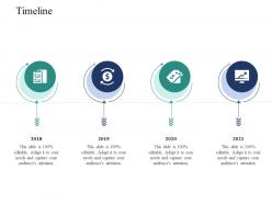 Timeline introducing effective vpm process in the organization ppt template