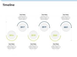 Timeline investment pitch to raise funds from mezzanine debt ppt topics