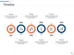 Timeline investor pitch deck for startup fundraising ppt slides designs