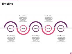 Timeline investor pitch presentation for cosmetic brand ppt file outline