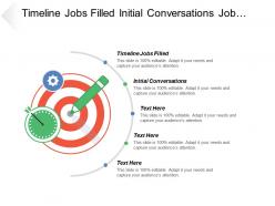 Timeline jobs filled initial conversations job career career needs