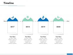 Timeline l1868 ppt powerpoint presentation professional icons