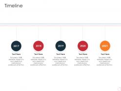Timeline latest trends can provide competitive advantage company ppt show