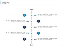 Timeline leaders guide to corporate culture ppt pictures