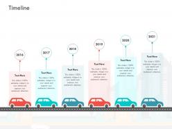 Timeline Loss Revenue Financials Decline Automobile Company Ppt Portfolio Deck