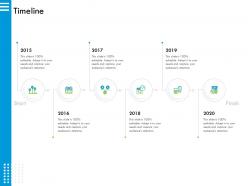 Timeline m2899 ppt powerpoint presentation infographics vector