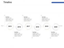 Timeline m3201 ppt powerpoint presentation design ideas
