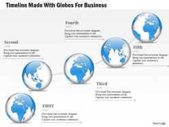 Timeline made with globes for business ppt presentation slides
