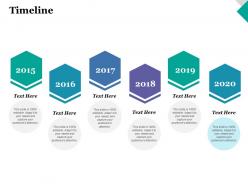 Timeline management process ppt inspiration graphics template