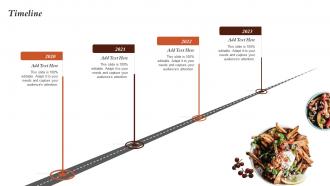 Timeline Marketing Activities For Fast Food Restaurant Promotion Ppt Sample