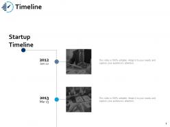 Timeline marketing i127 ppt powerpoint presentation model picture