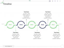 Timeline Mckinsey 7s Strategic Framework Project Management Ppt Microsoft