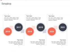 Timeline Methods To Improve Employee Satisfaction Ppt Gallery Show