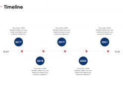 Timeline non profit pitch deck ppt portfolio sample