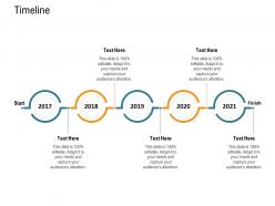 Timeline nursing management ppt summary