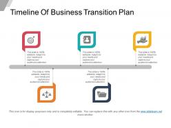 Timeline Of Business Transition Plan Sample Ppt Presentation